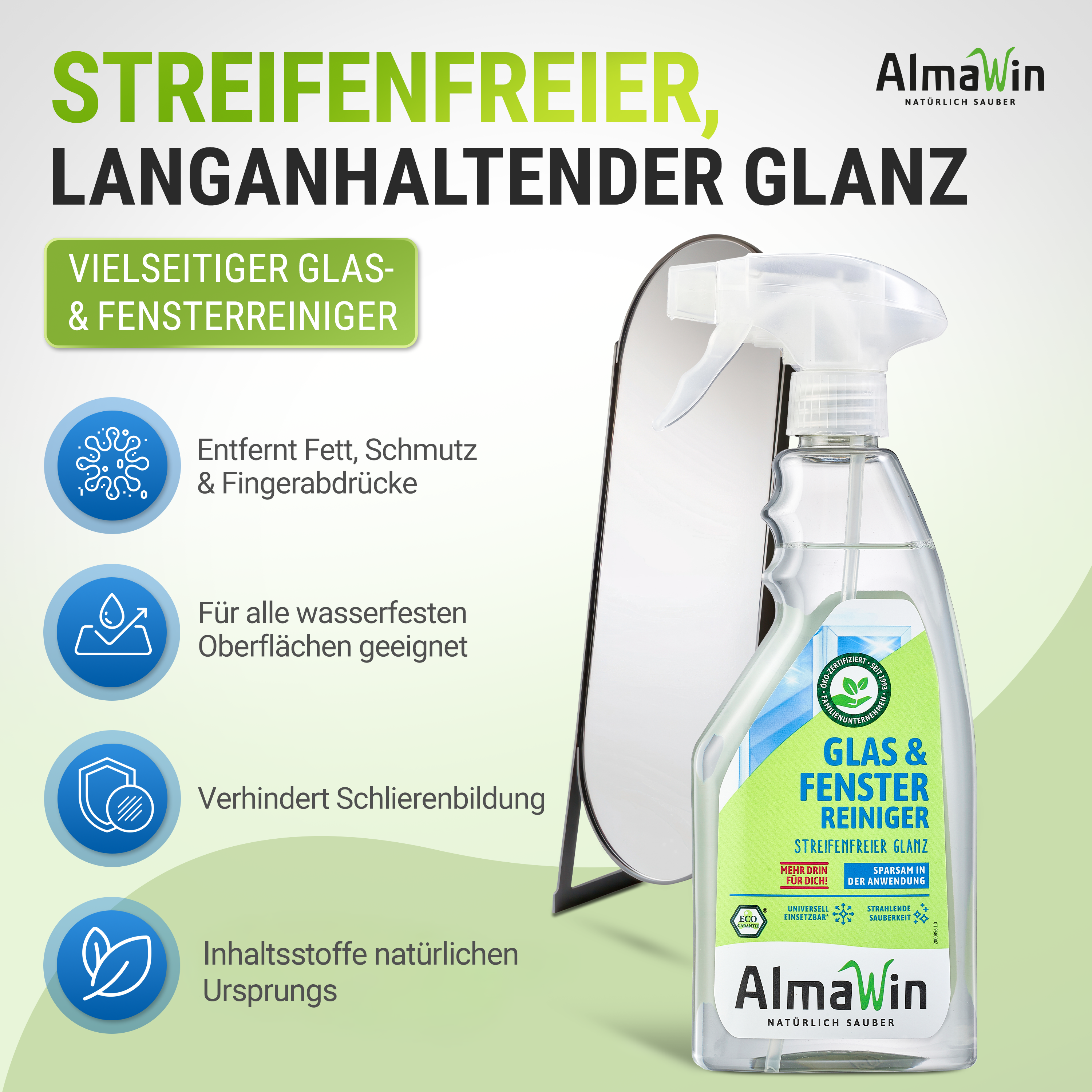 Glas & Fenster Reiniger