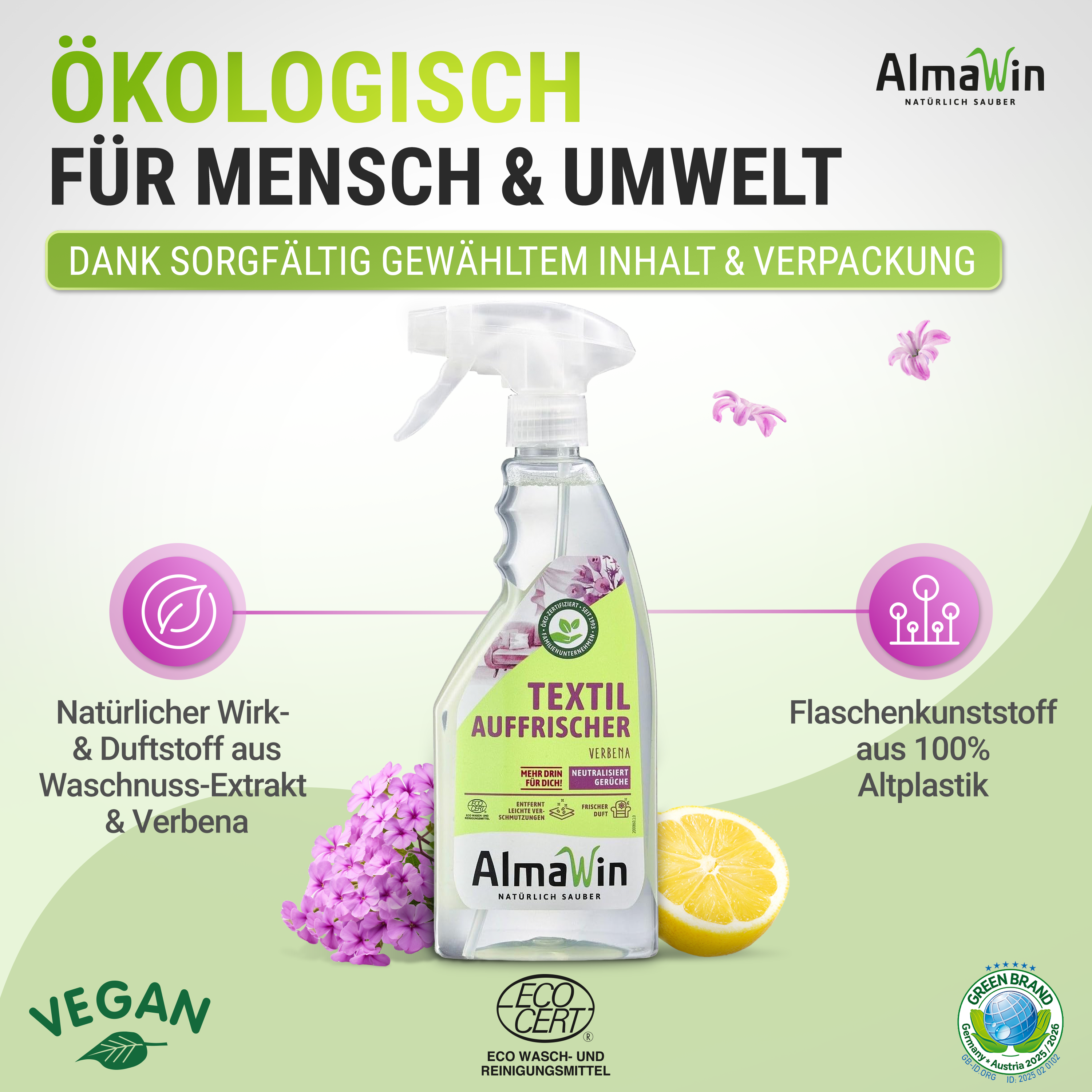 Textilauffrischer