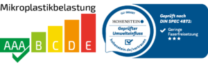 Mikrofasertuch Professional B-Line gelb