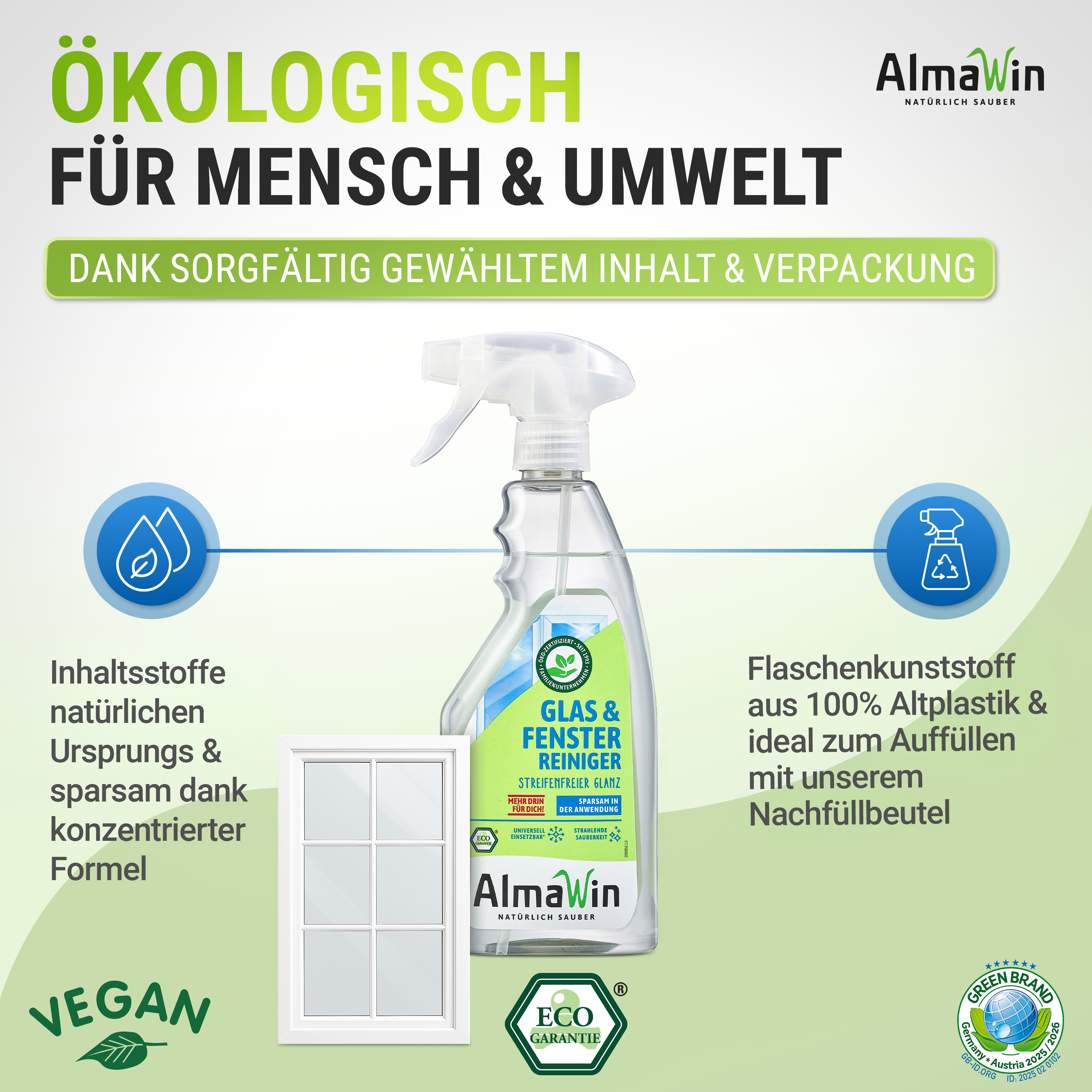 Glas & Fenster Reiniger